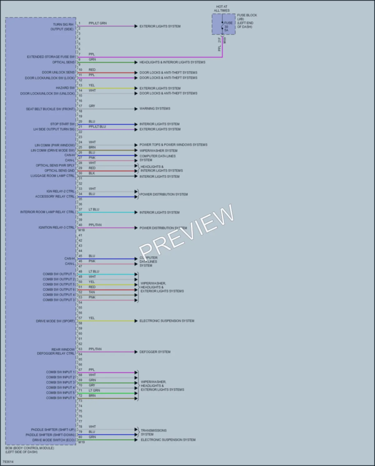 2022 Infiniti QX60 Body Control Modules wiring diagram preview