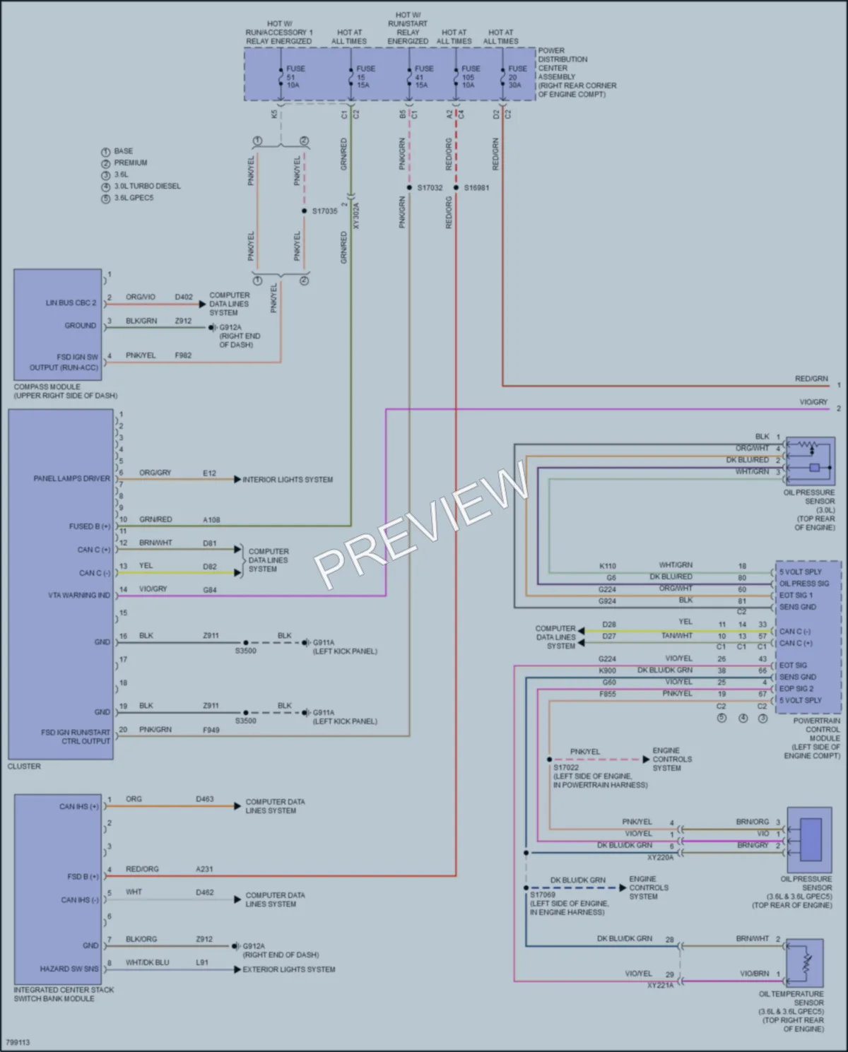 2022 Jeep Gladiator Instrument Cluster wiring diagram preview