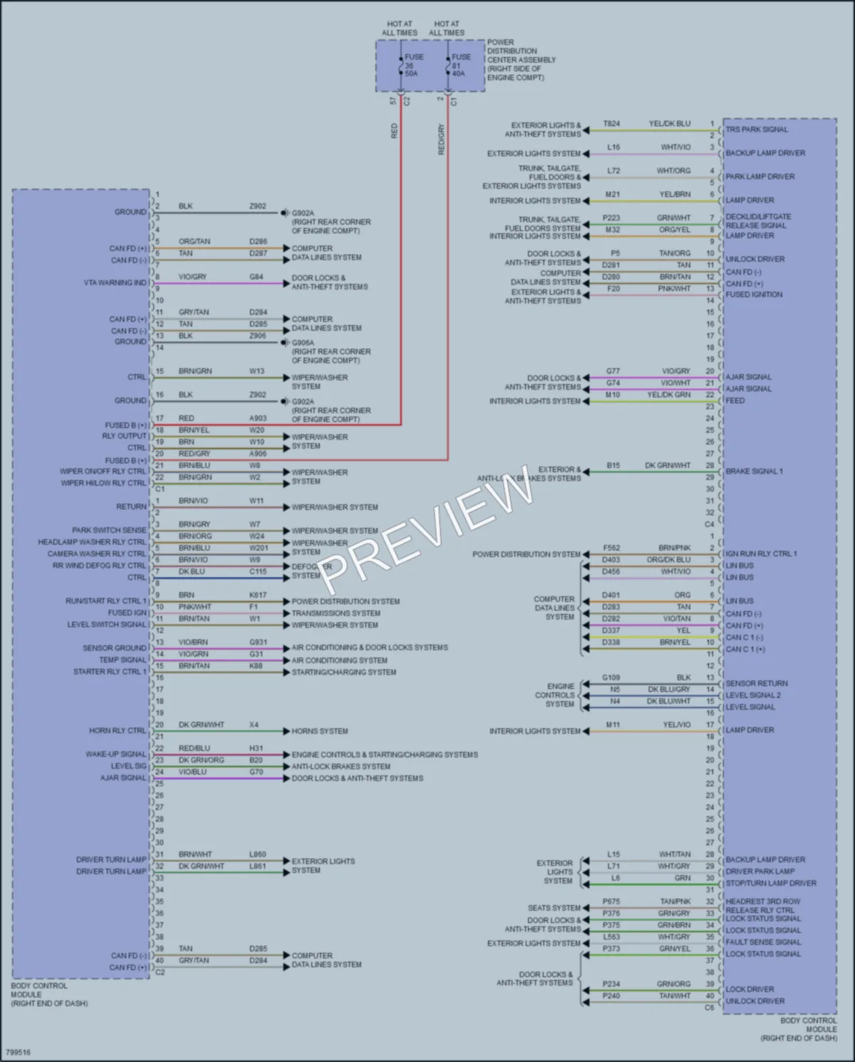 2022 Jeep GrandCherokeeL Body Control Modules wiring diagram preview