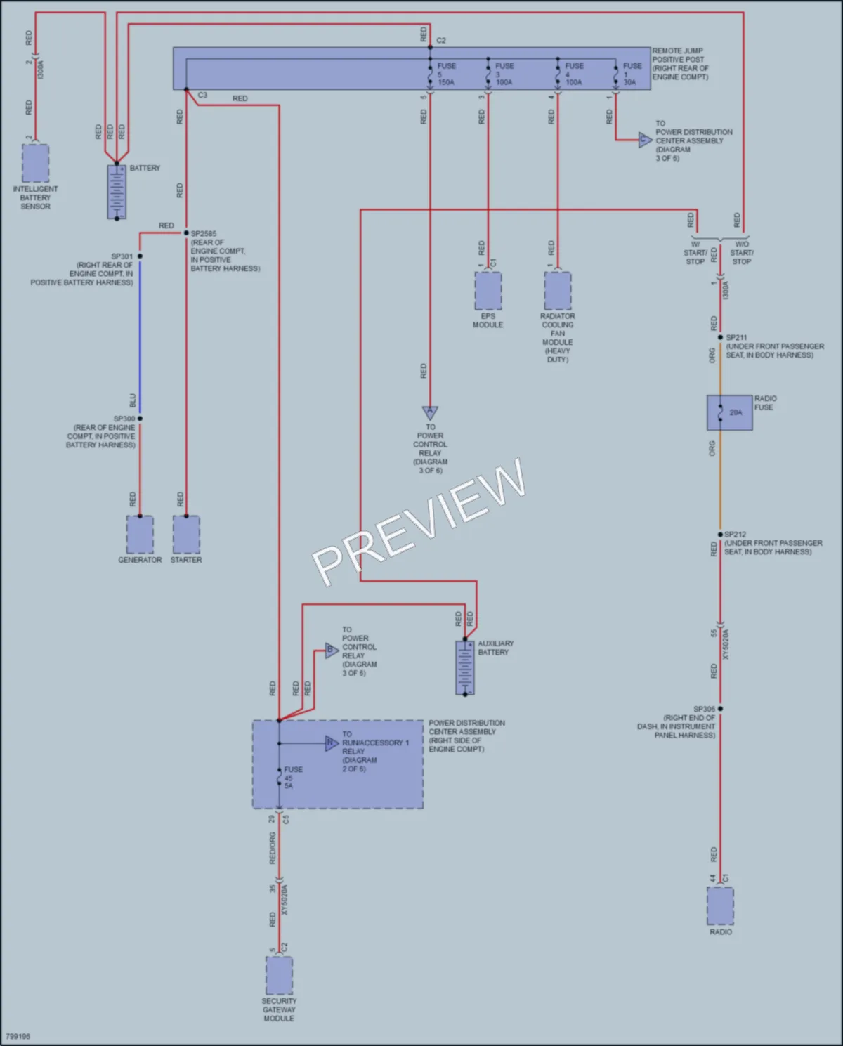 2022 Jeep GrandCherokeeWK Power Distribution wiring diagram preview