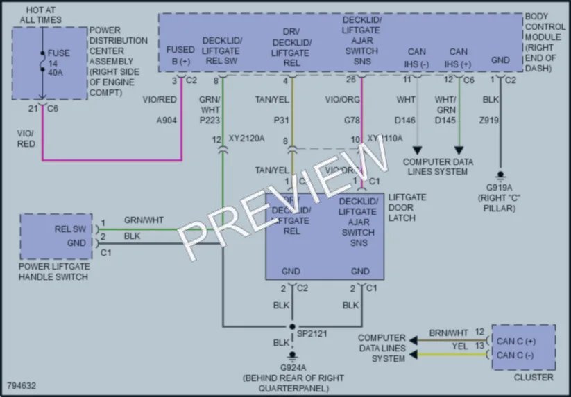 2022 Jeep GrandCherokeeWK Trunk Tailgate Fuel Door wiring diagram preview