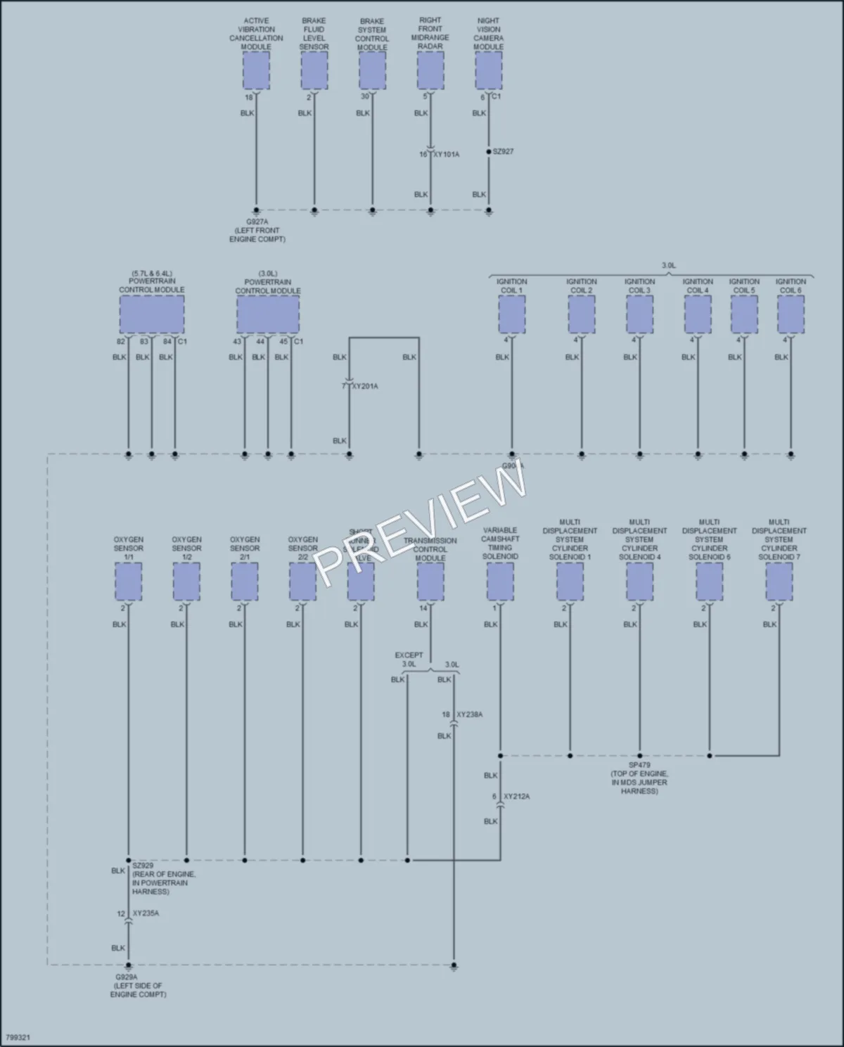 2022 Jeep GrandWagoneer Ground Distribution wiring diagram preview