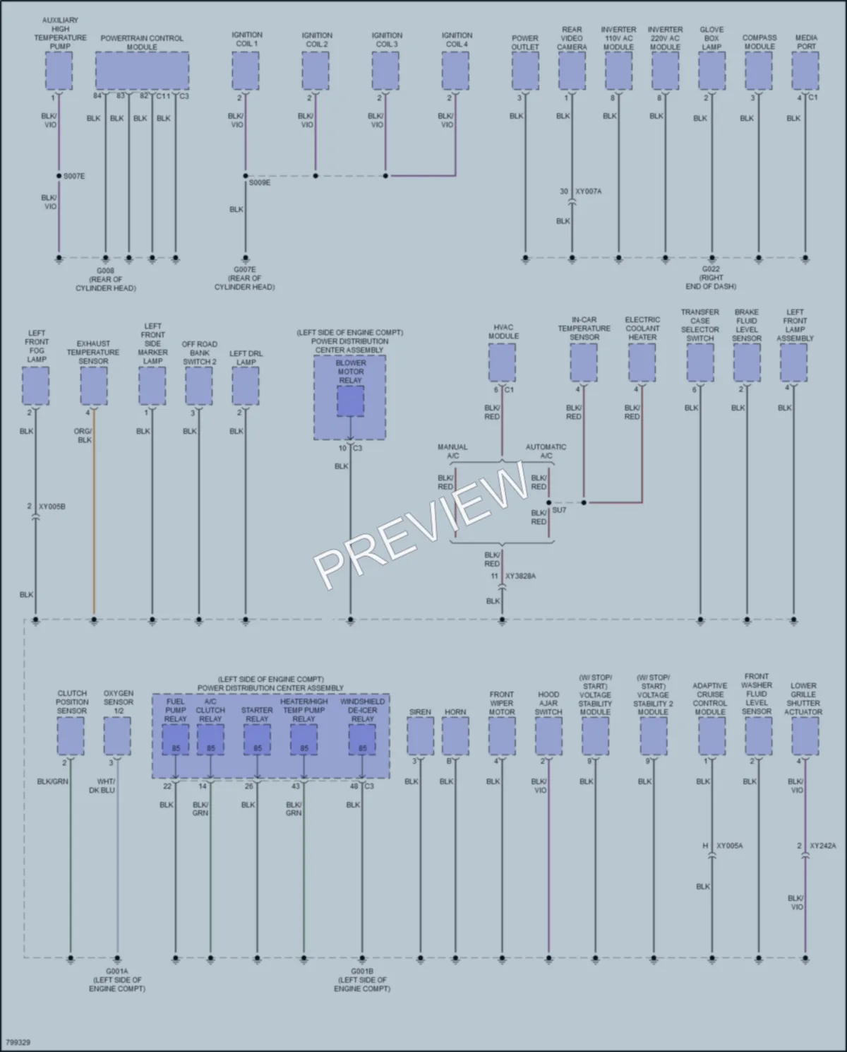2022 Jeep Renegade Ground Distribution wiring diagram preview