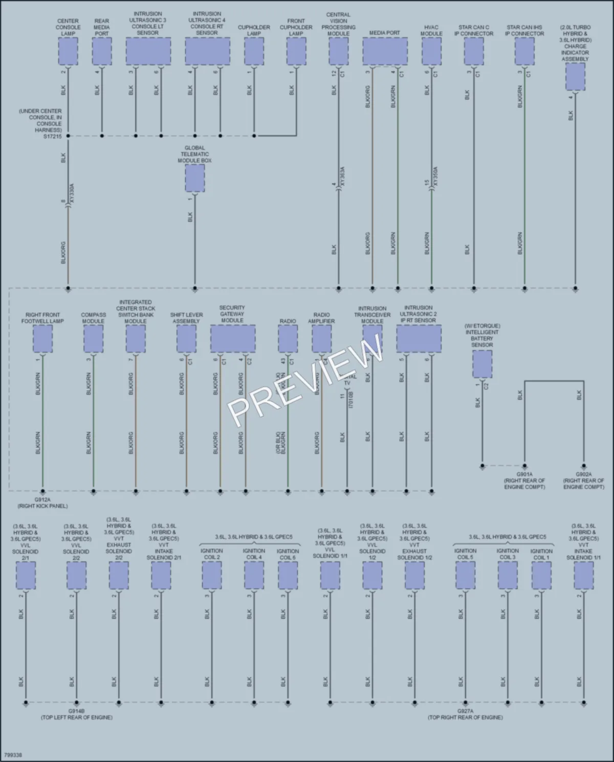2022 Jeep Wrangler Ground Distribution wiring diagram preview