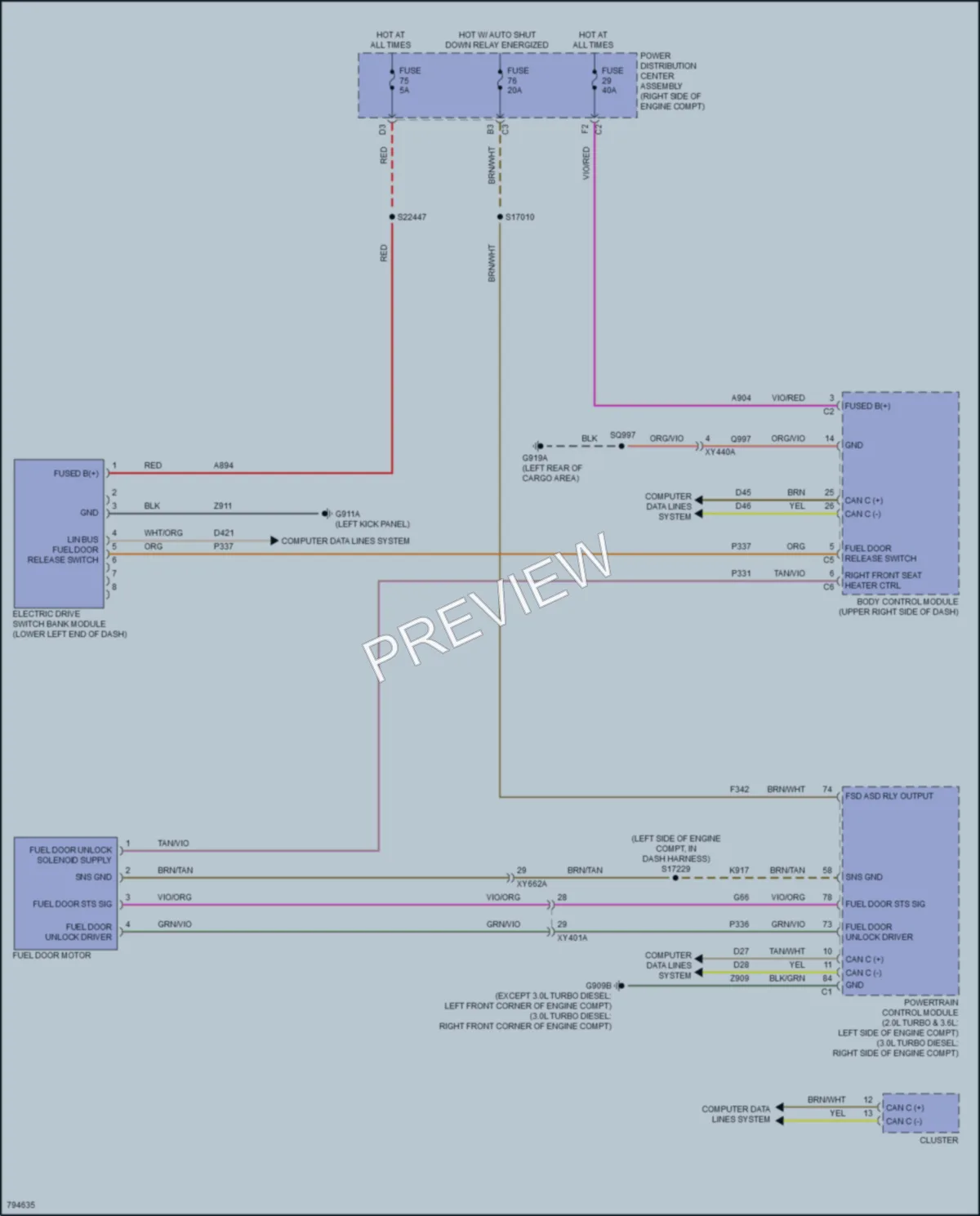 2022 Jeep WranglerUnlimited Trunk Tailgate Fuel Door wiring diagram preview