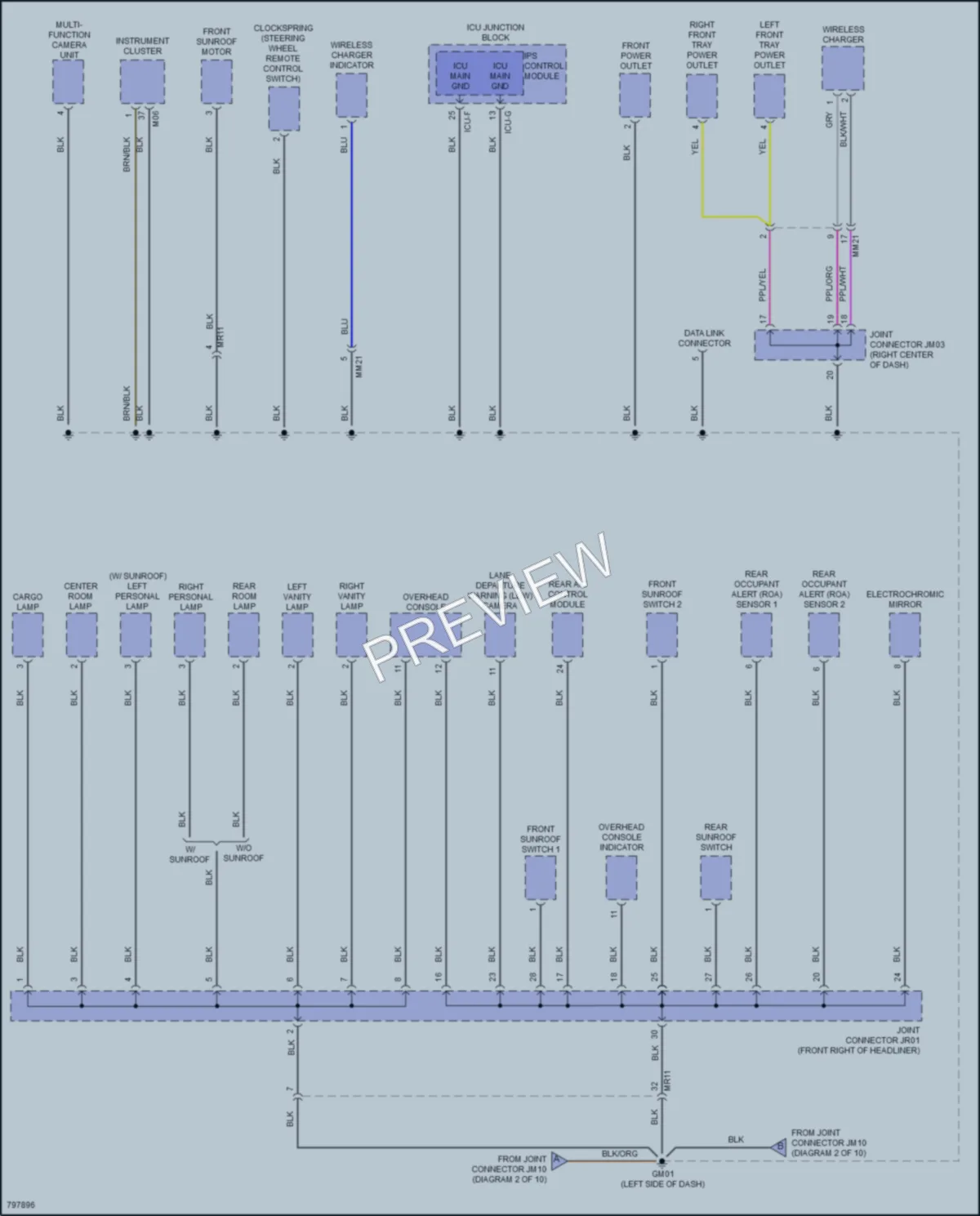 2022 Kia Carnival Ground Distribution wiring diagram preview