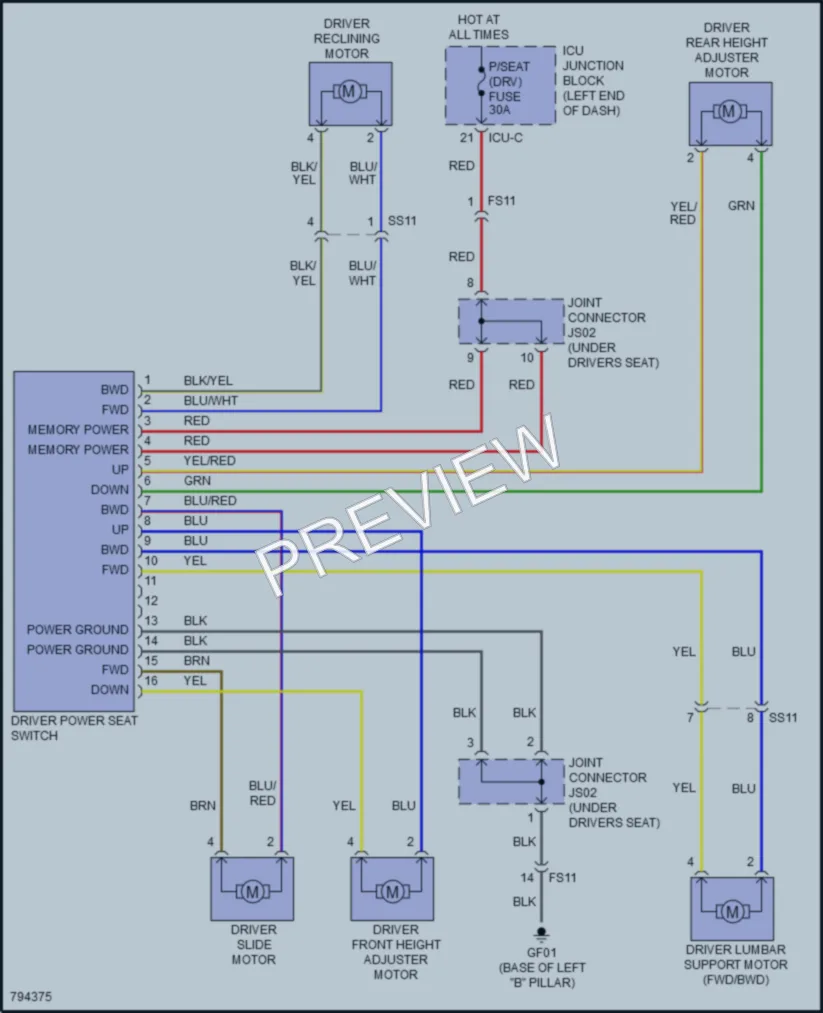 2022 Kia Carnival Power Seats wiring diagram preview