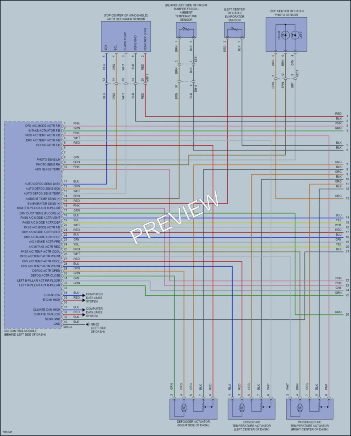 2022 Kia EV6 Air Conditioning wiring diagram preview