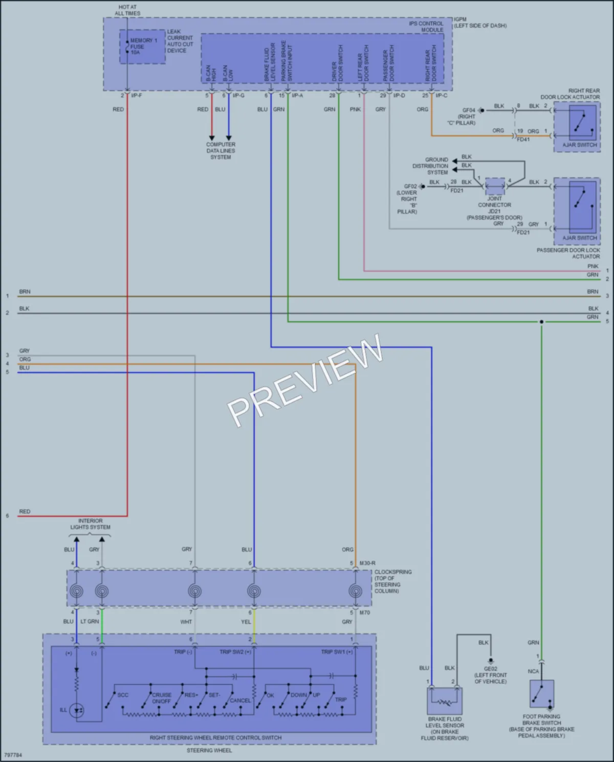 2022 Kia Niro Instrument Cluster wiring diagram preview