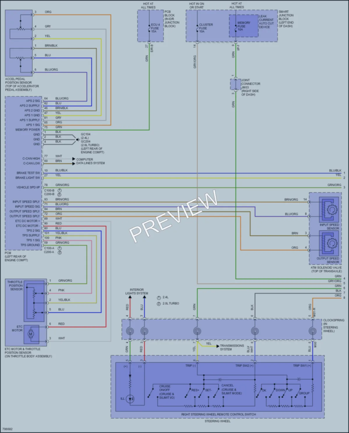 2022 Kia Sportage Cruise Control wiring diagram preview