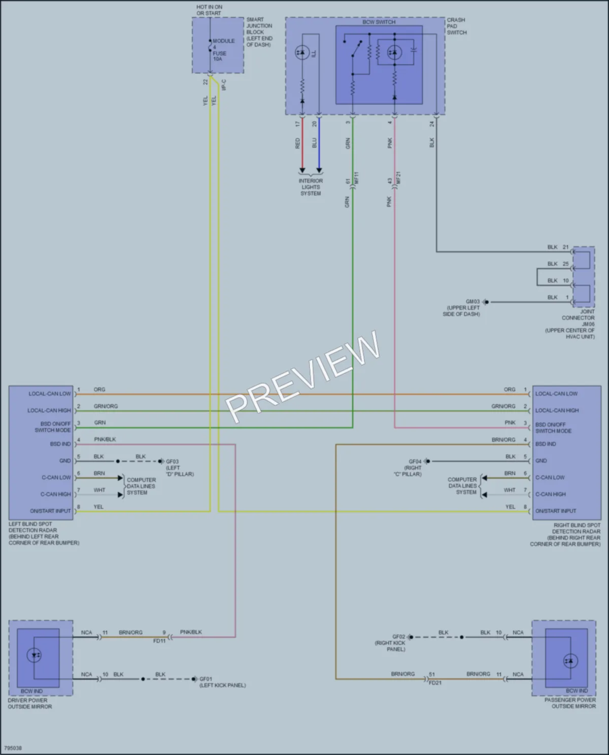 2022 Kia Sportage Navigation wiring diagram preview