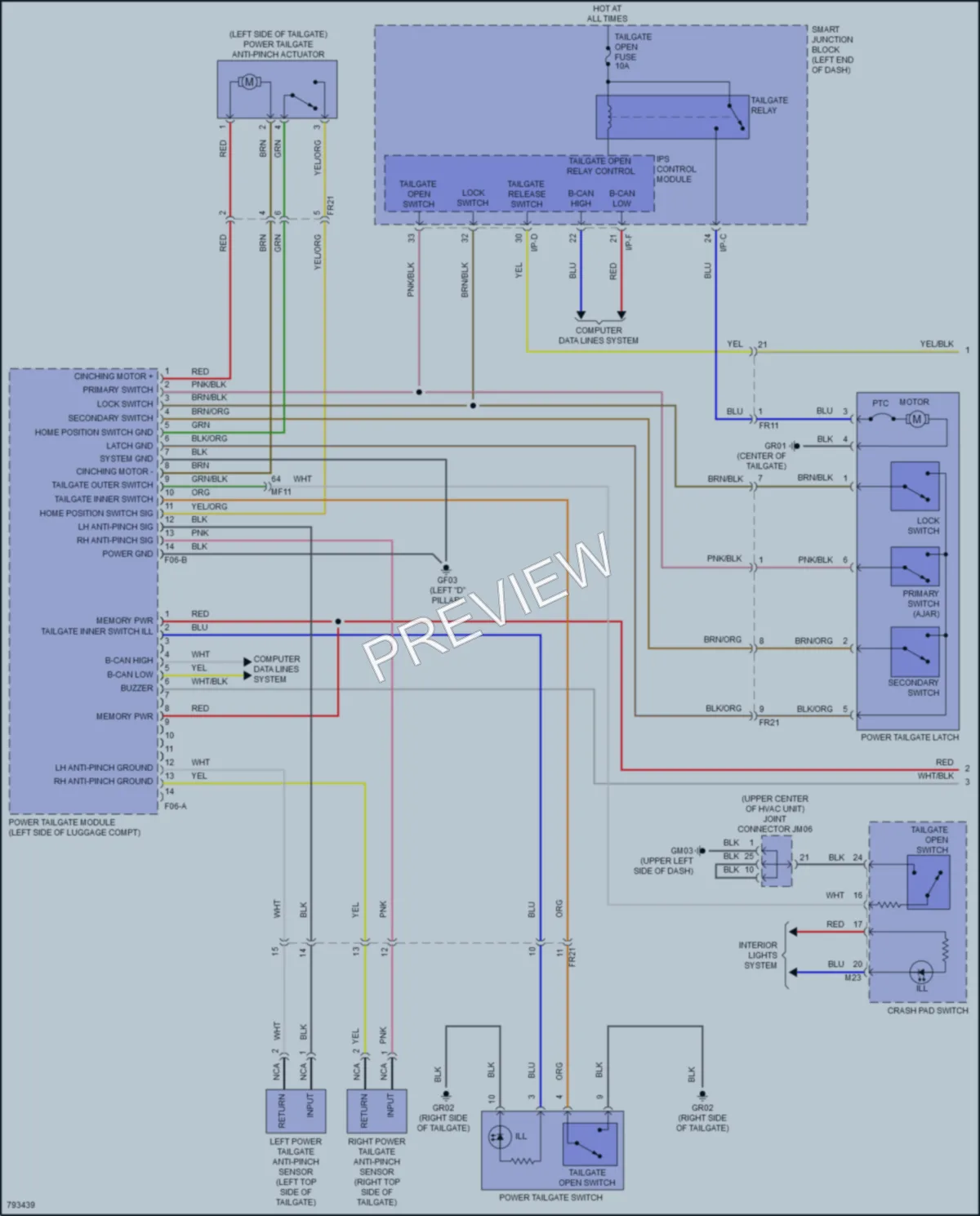 2022 Kia Sportage Trunk Tailgate Fuel Door wiring diagram preview