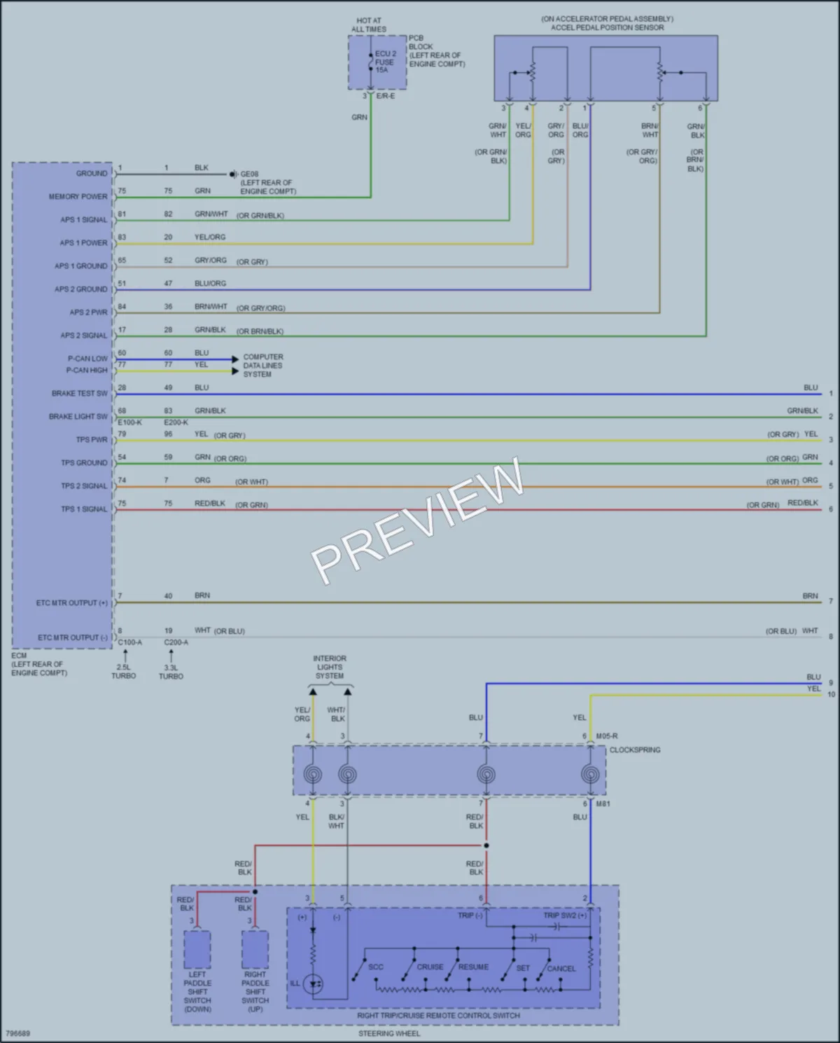 2022 Kia Stinger Cruise Control wiring diagram preview
