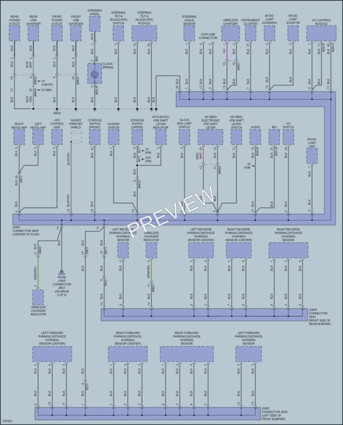 2022 Kia Stinger Ground Distribution wiring diagram preview
