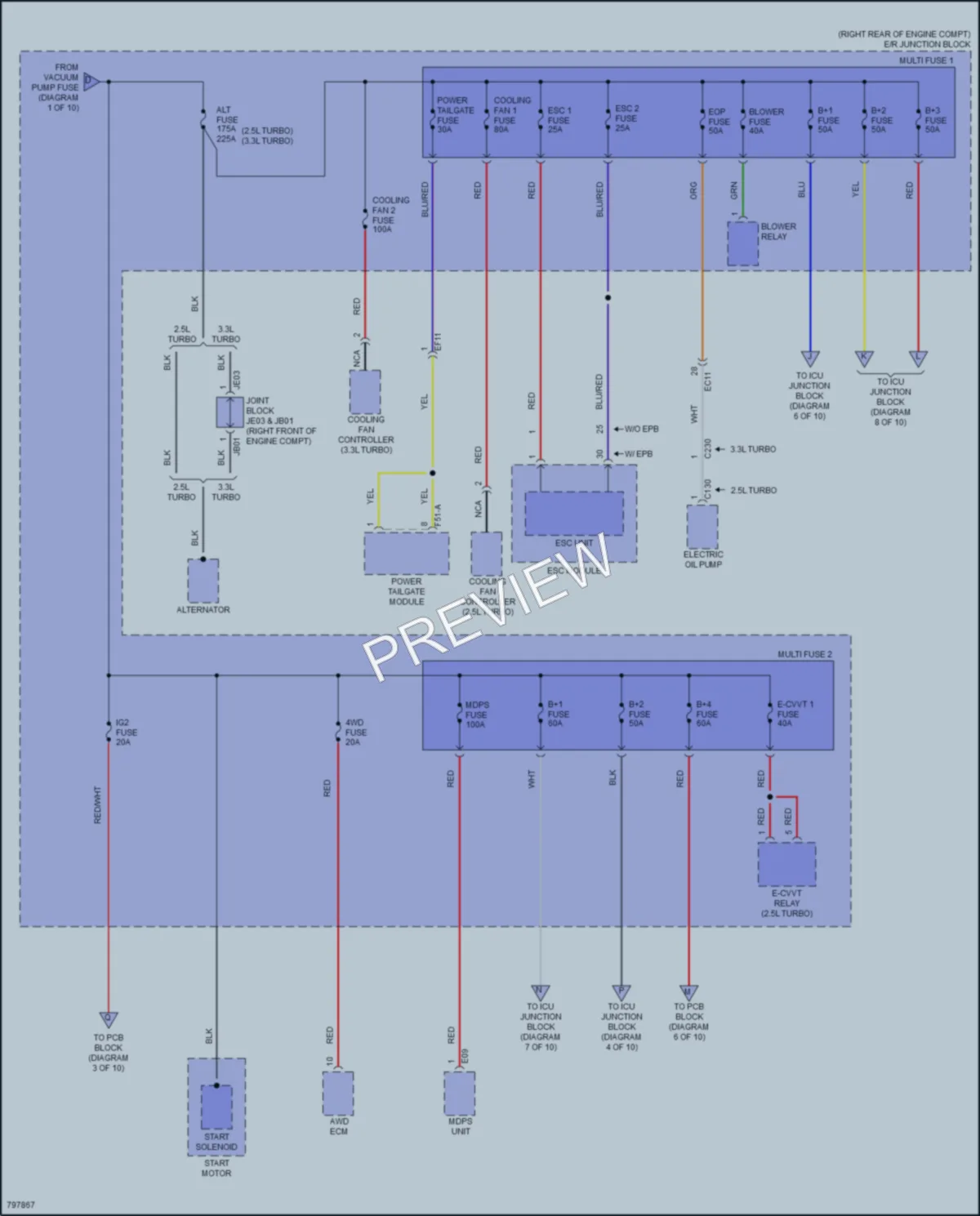 2022 Kia Stinger Power Distribution wiring diagram preview