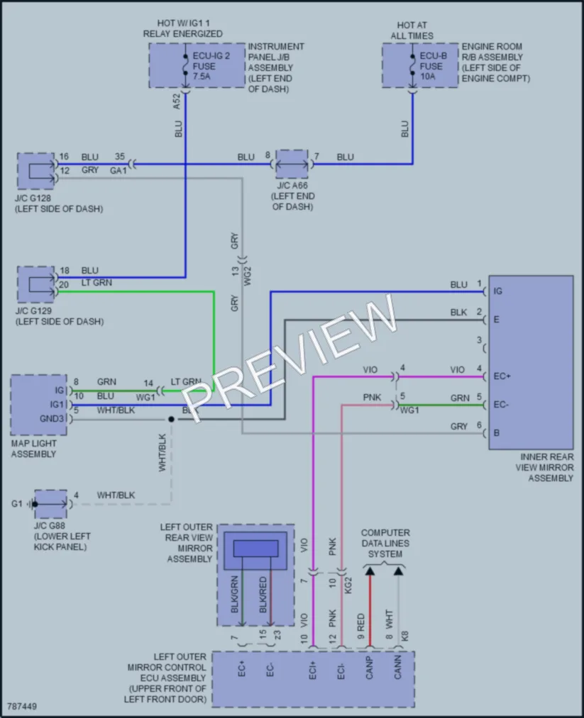 2022 Lexus GX460 Power Mirrors wiring diagram preview