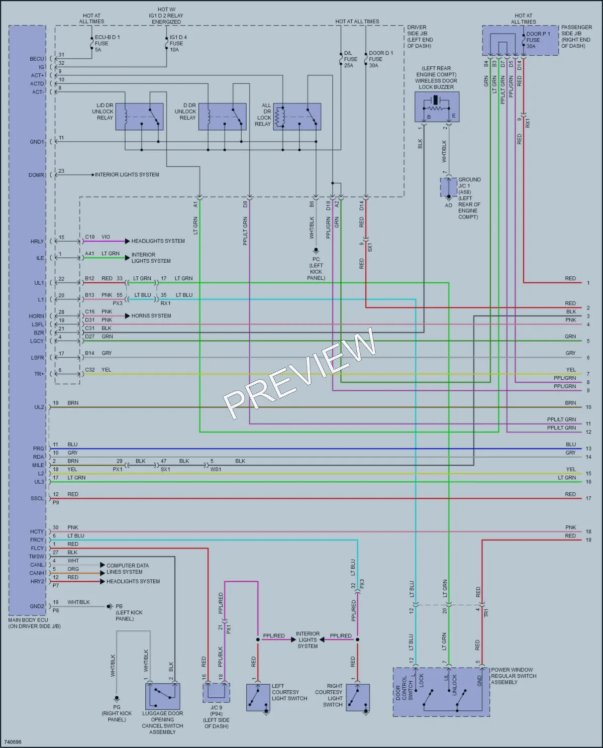2022 Lexus LC500 Anti Theft wiring diagram preview