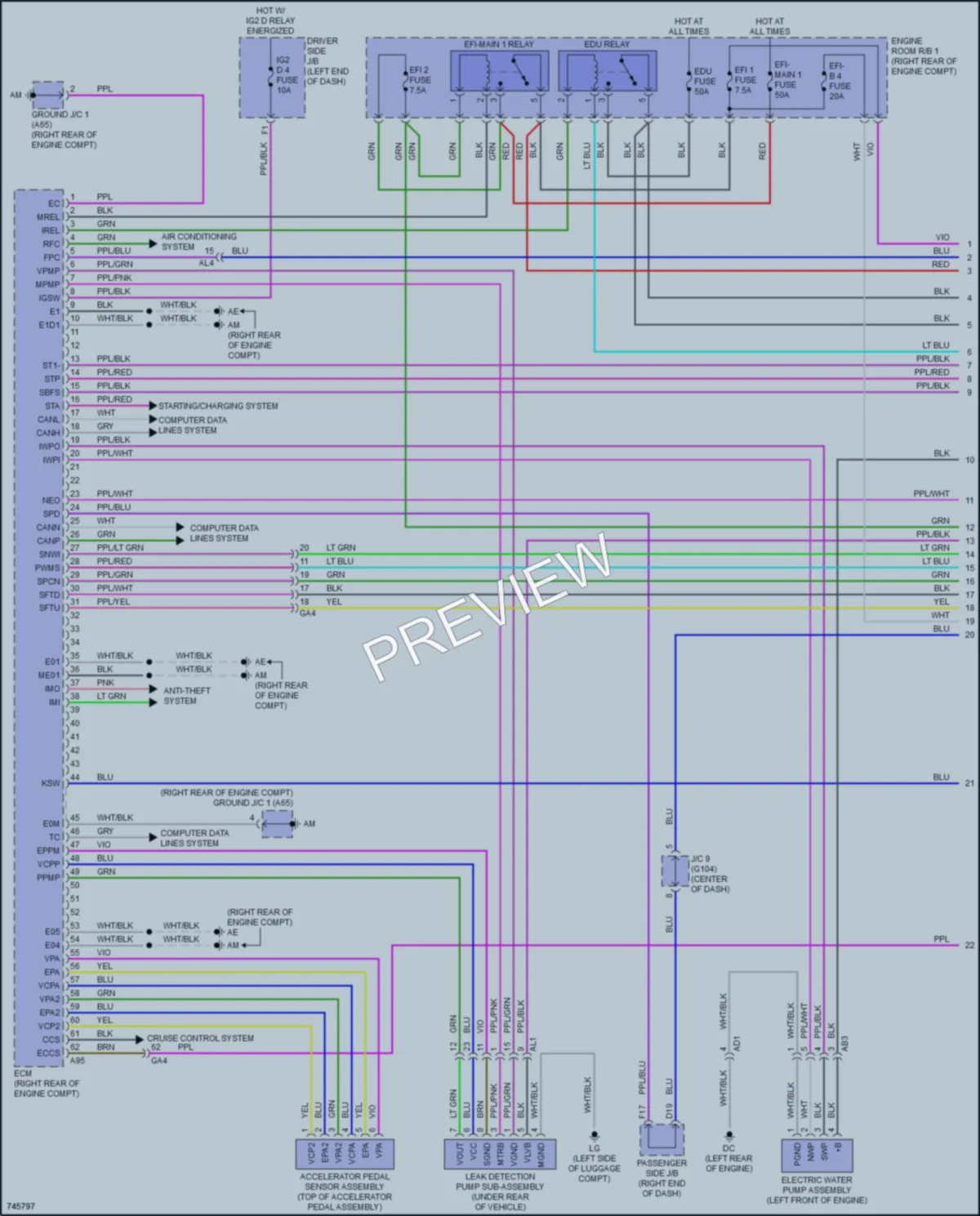 2022 Lexus LS500 Engine Performance wiring diagram preview
