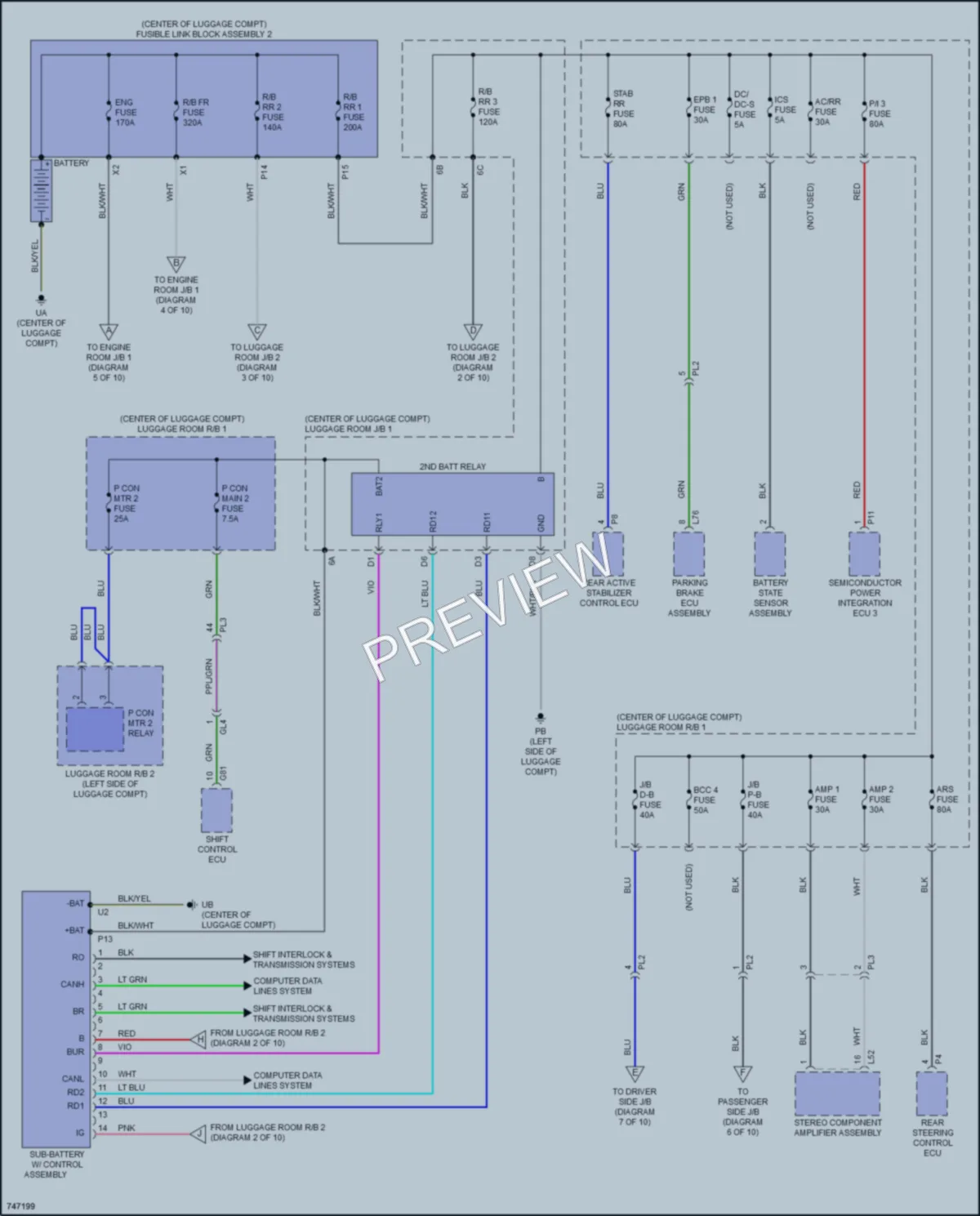 2022 Lexus LS500 Power Distribution wiring diagram preview