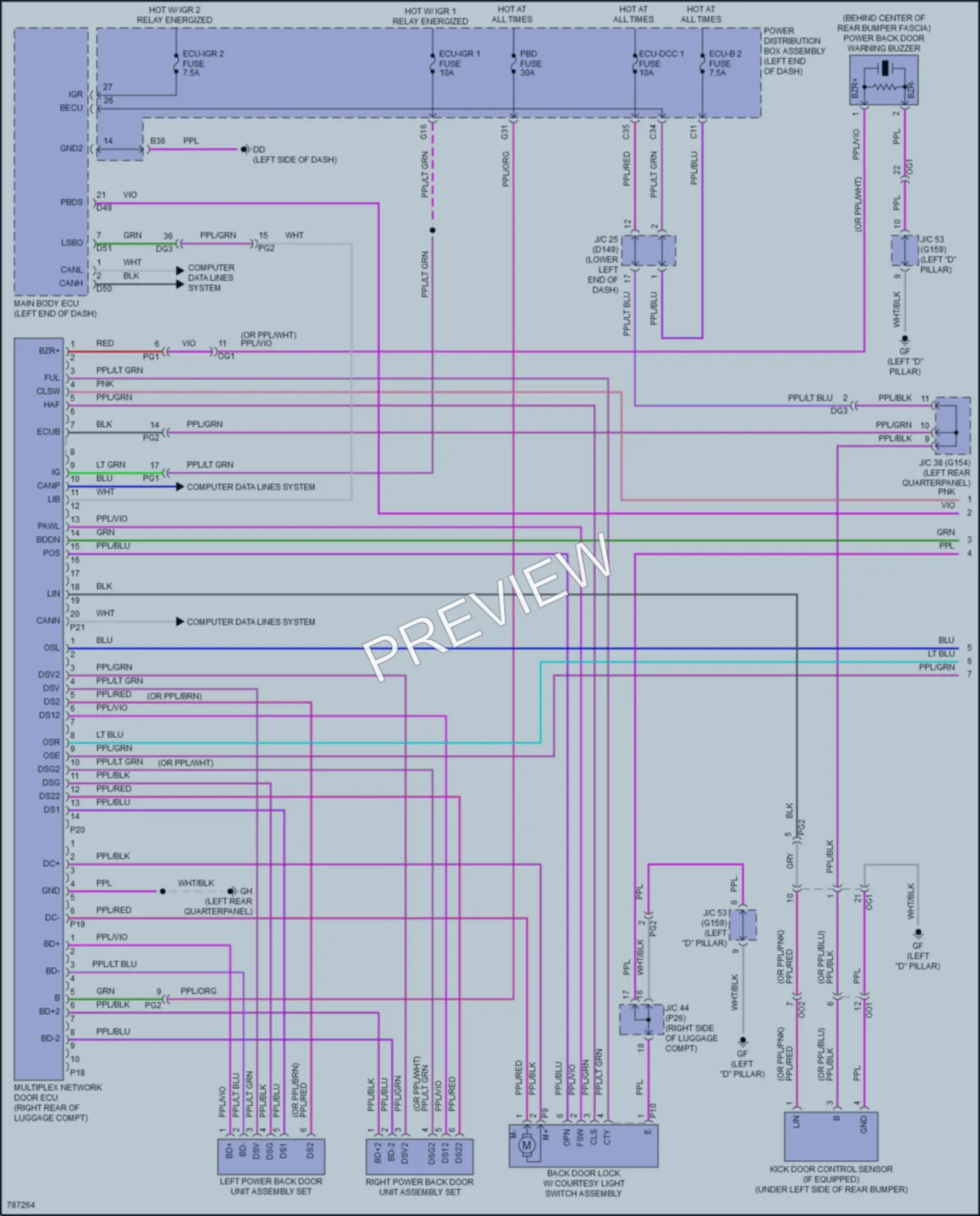 2022 Lexus NX350 Trunk Tailgate Fuel Door wiring diagram preview
