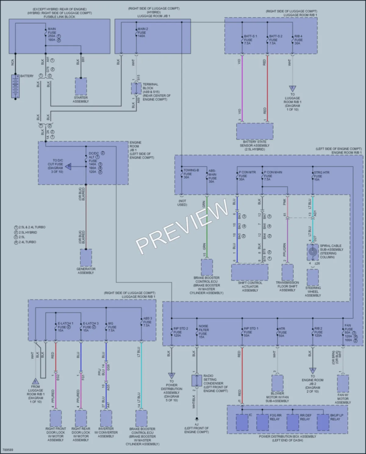 2022 Lexus NX350h Power Distribution wiring diagram preview