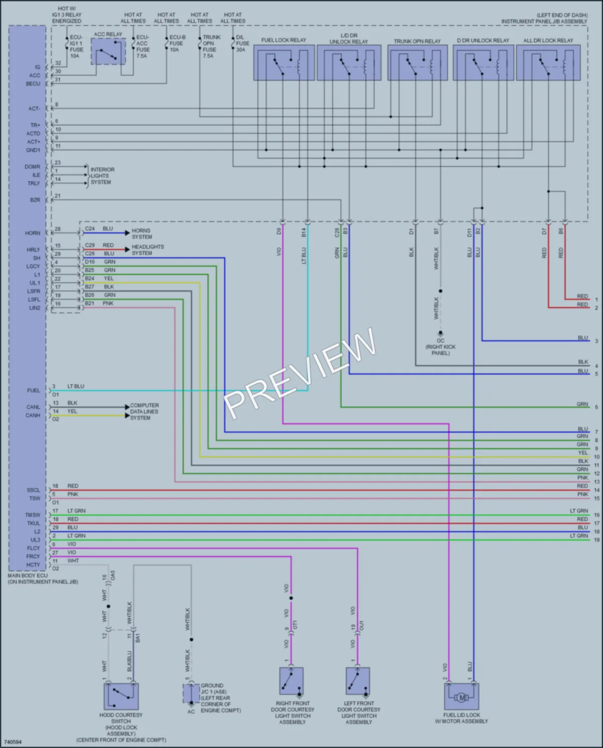 2022 Lexus RC300 Power Door Locks wiring diagram preview