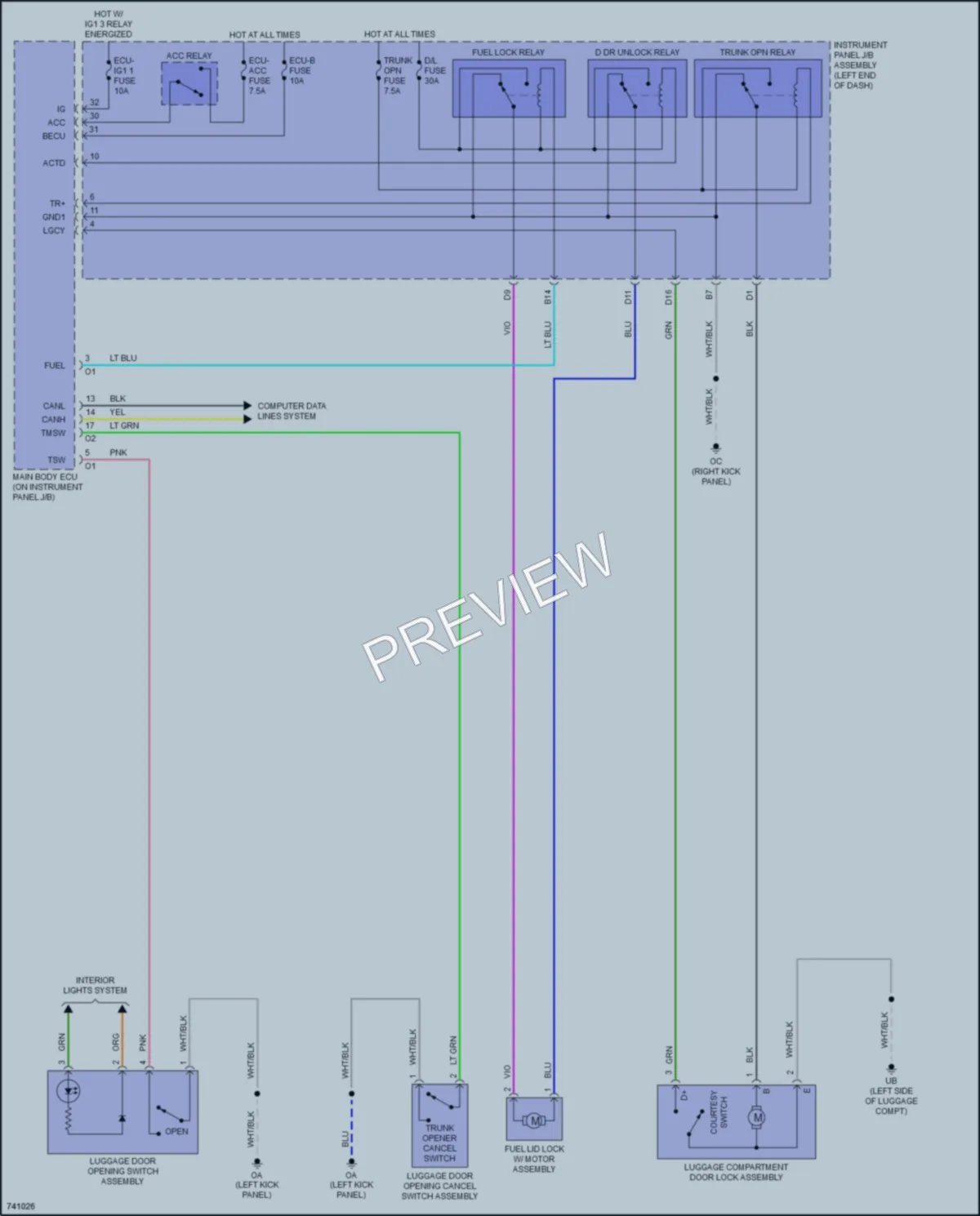 2022 Lexus RC350 Trunk Tailgate Fuel Door wiring diagram preview