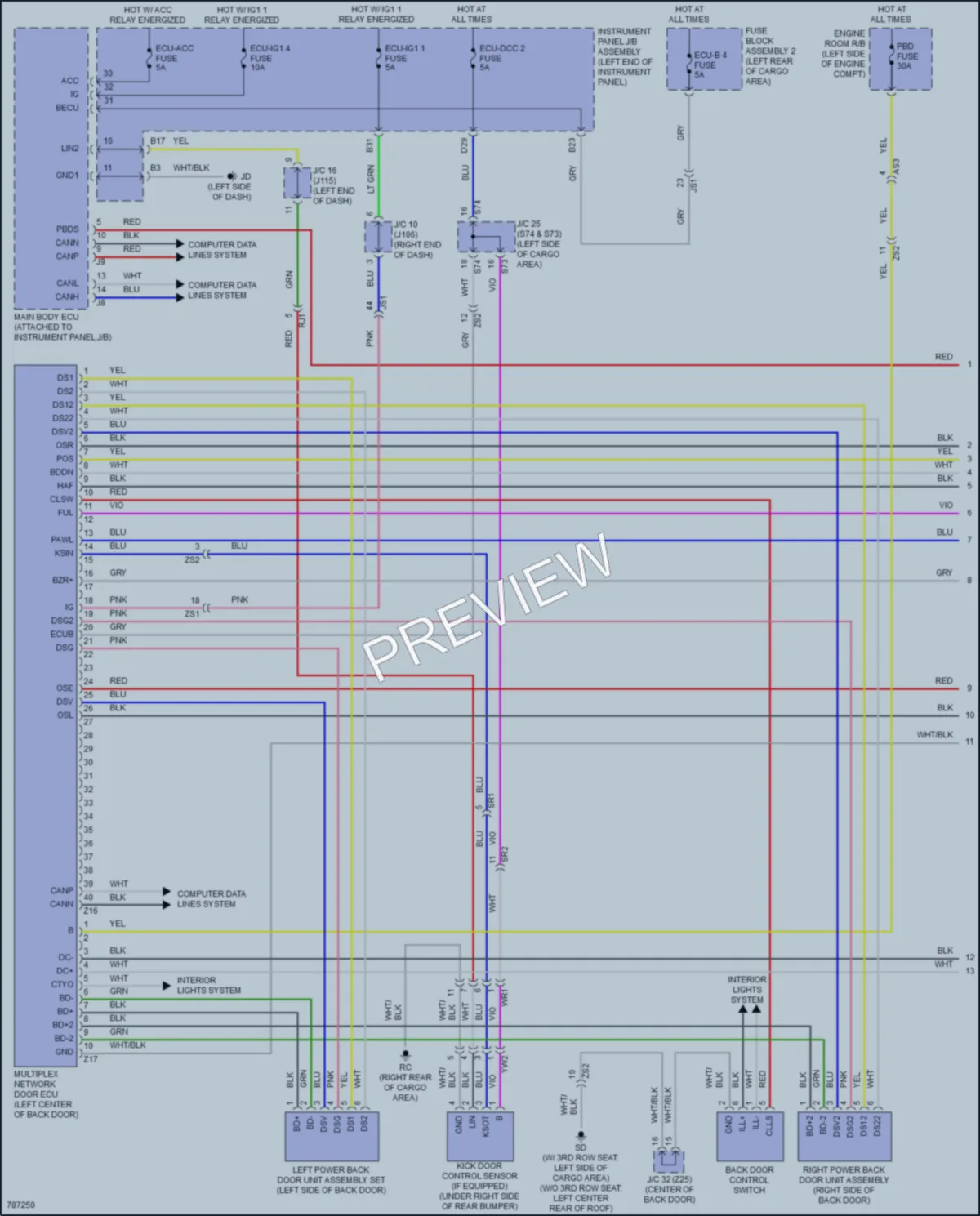 2022 Lexus RX450hL Trunk Tailgate Fuel Door wiring diagram preview