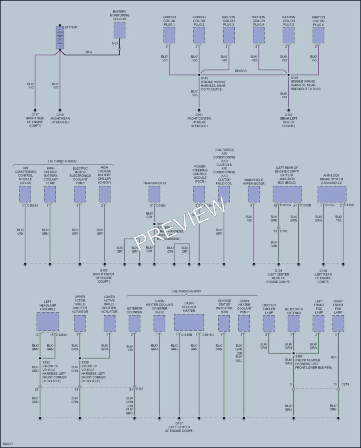 2022 Lincoln Aviator Ground Distribution wiring diagram preview