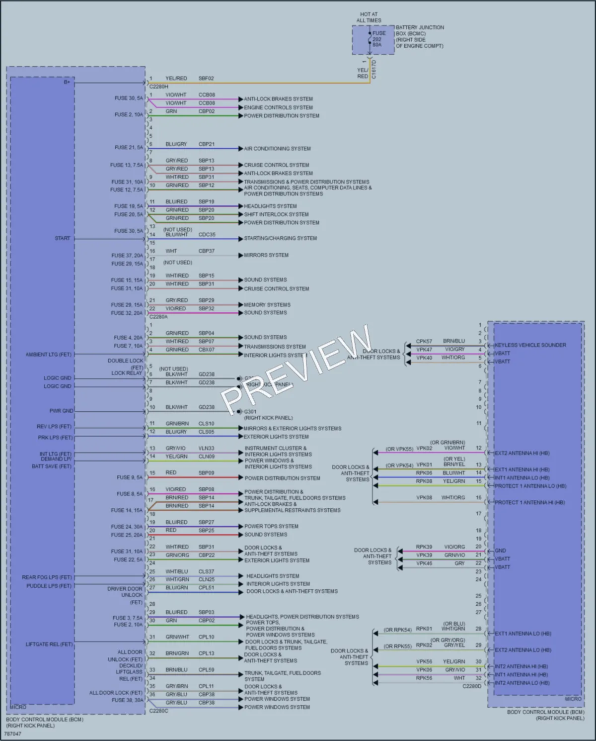 2022 Lincoln NavigatorL Body Control Modules wiring diagram preview