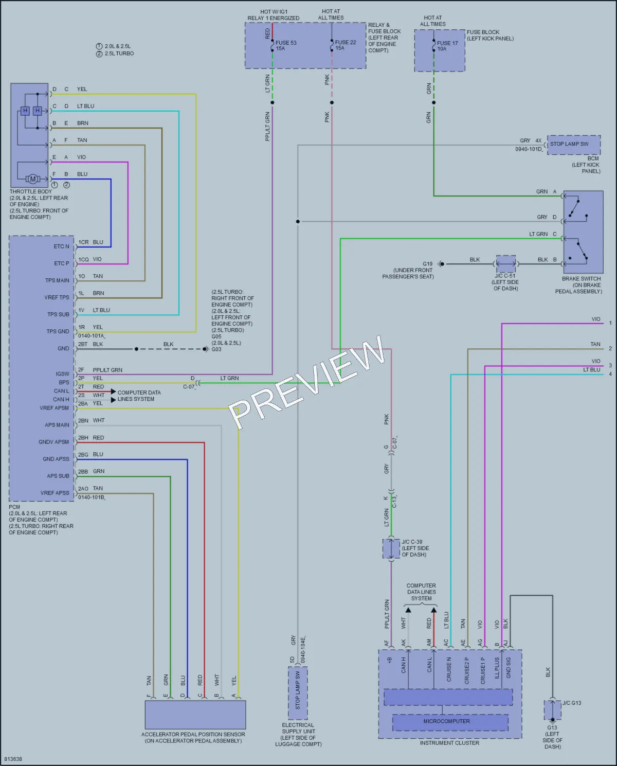 2022 Mazda 3 Cruise Control wiring diagram preview