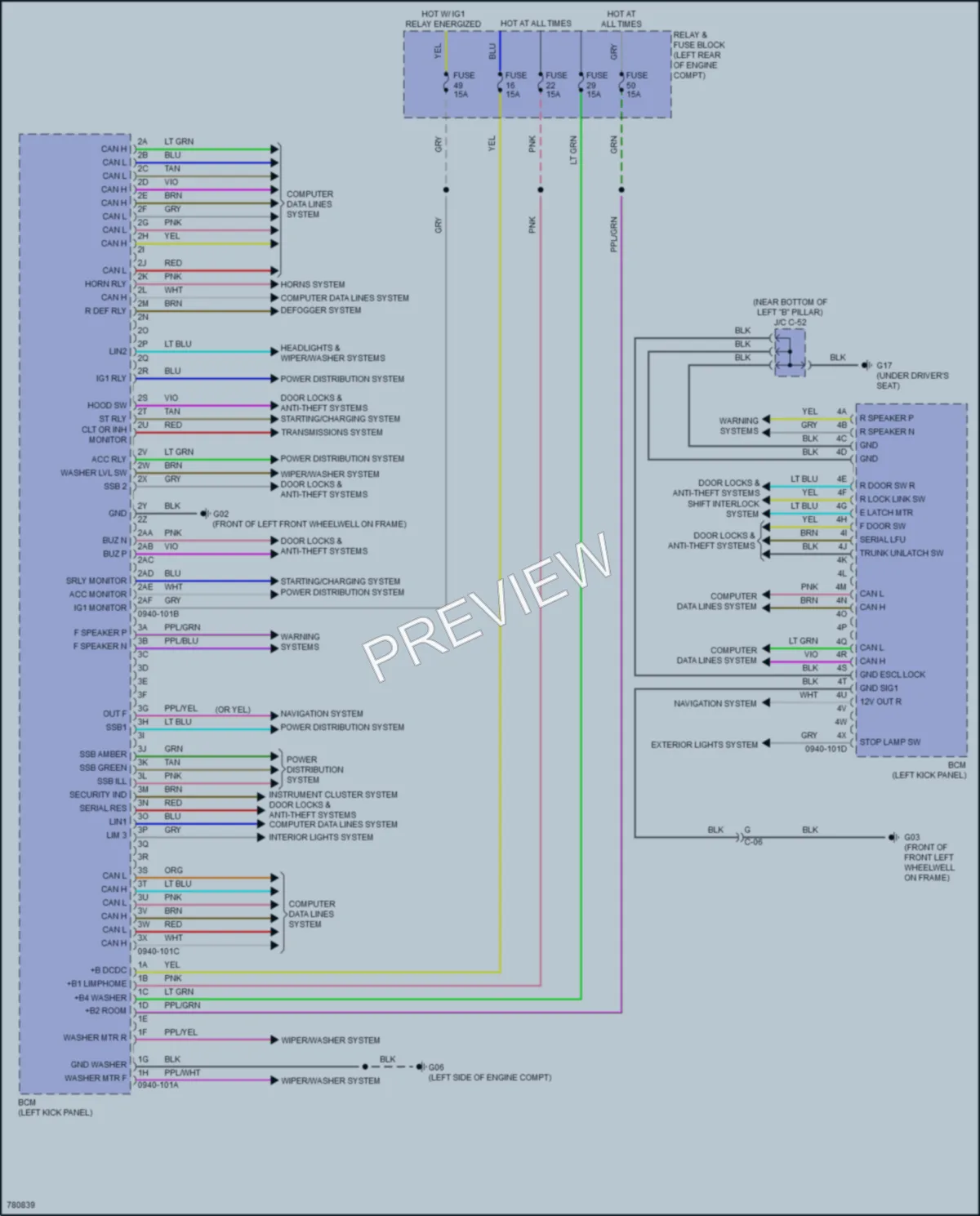 2022 Mazda CX30 Body Control Modules wiring diagram preview