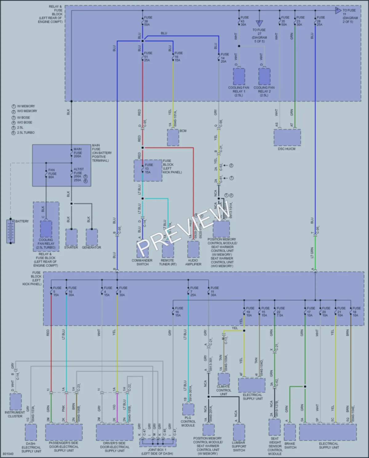 2022 Mazda CX30 Power Distribution wiring diagram preview