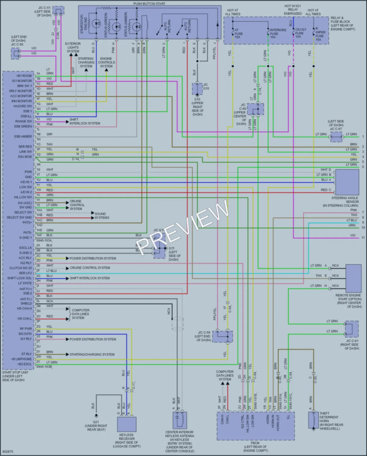 2022 Mazda CX5 Anti Theft wiring diagram preview