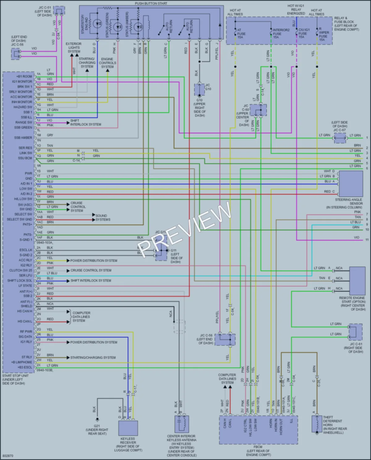 2022 Mazda CX5 Power Door Locks wiring diagram preview