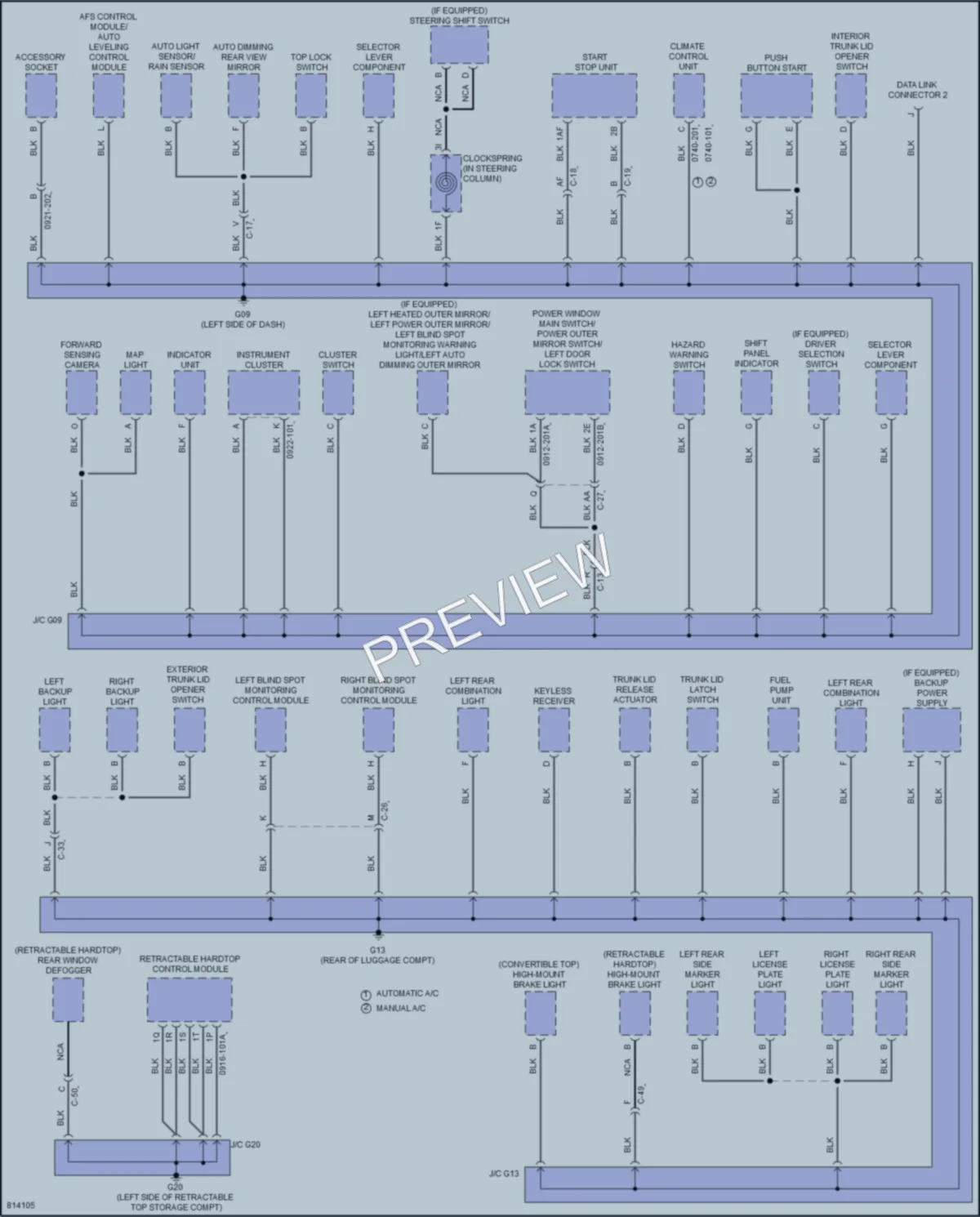 2022 Mazda MX5Miata Ground Distribution wiring diagram preview