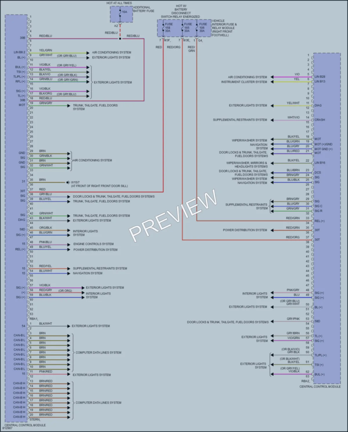 2022 MercedesBenz A220 Body Control Modules wiring diagram preview