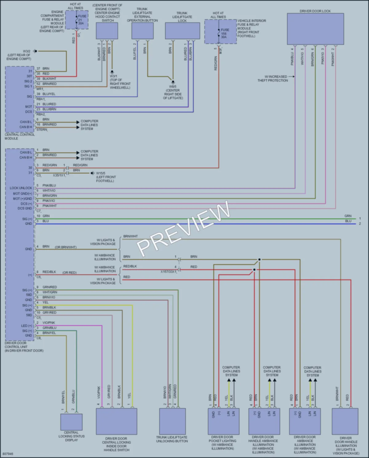 2022 MercedesBenz A220 Power Door Locks wiring diagram preview