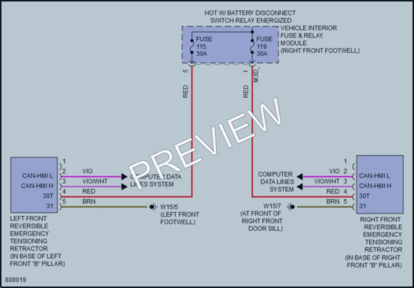 2022 MercedesBenz A220 Supplemental Restraints wiring diagram preview