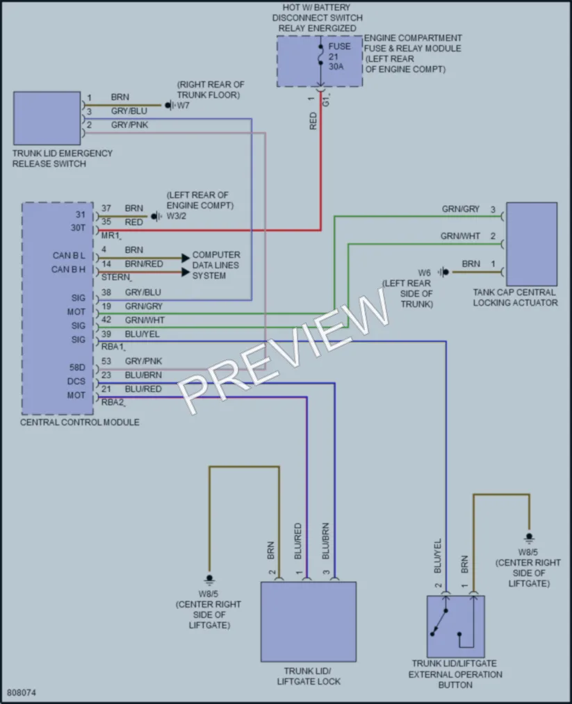 2022 MercedesBenz A220 Trunk Tailgate Fuel Door wiring diagram preview