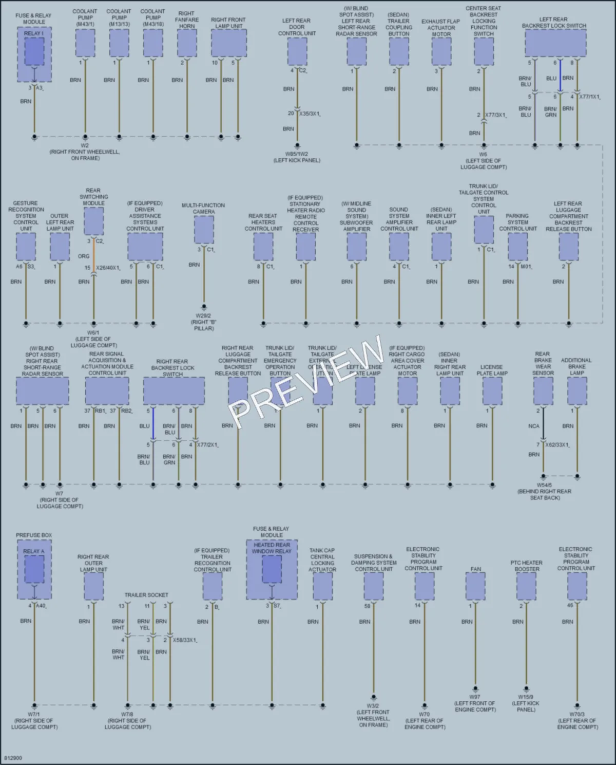 2022 MercedesBenz C300 Ground Distribution wiring diagram preview