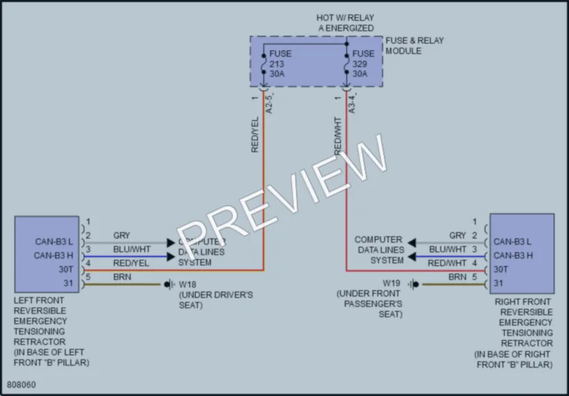 2022 MercedesBenz C300 Supplemental Restraints wiring diagram preview