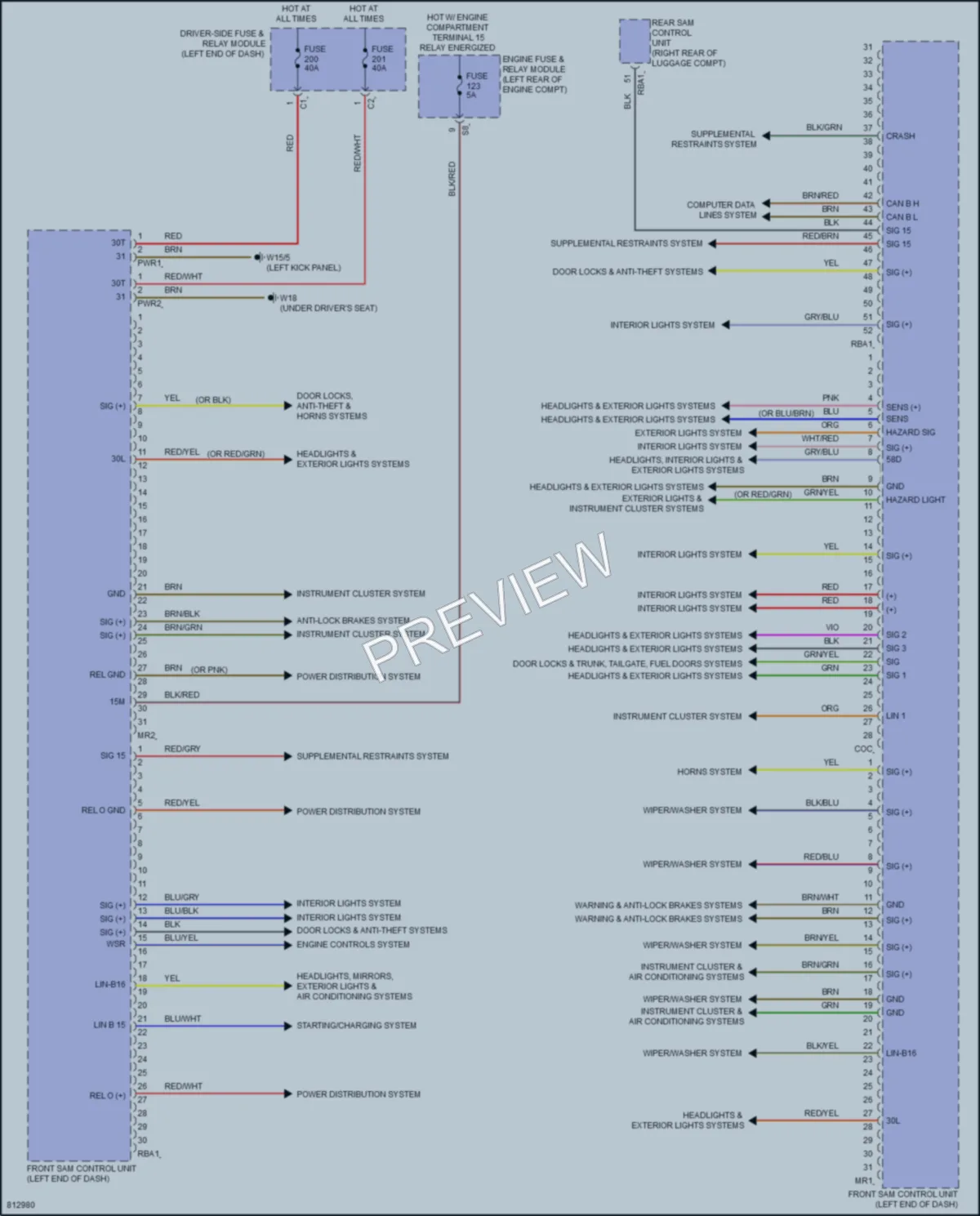 2022 MercedesBenz CLS450 Body Control Modules wiring diagram preview
