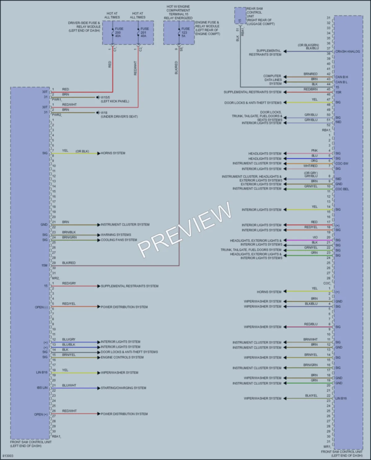 2022 MercedesBenz E350 Body Control Modules wiring diagram preview