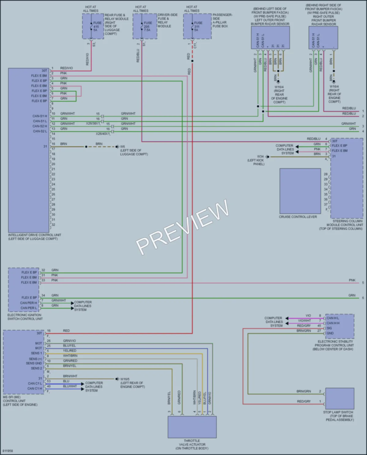 2022 MercedesBenz E350 Cruise Control wiring diagram preview