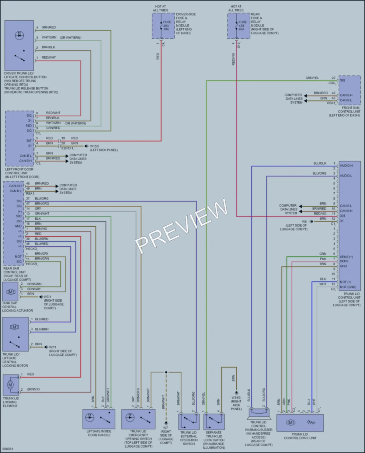2022 MercedesBenz E350 Trunk Tailgate Fuel Door wiring diagram preview