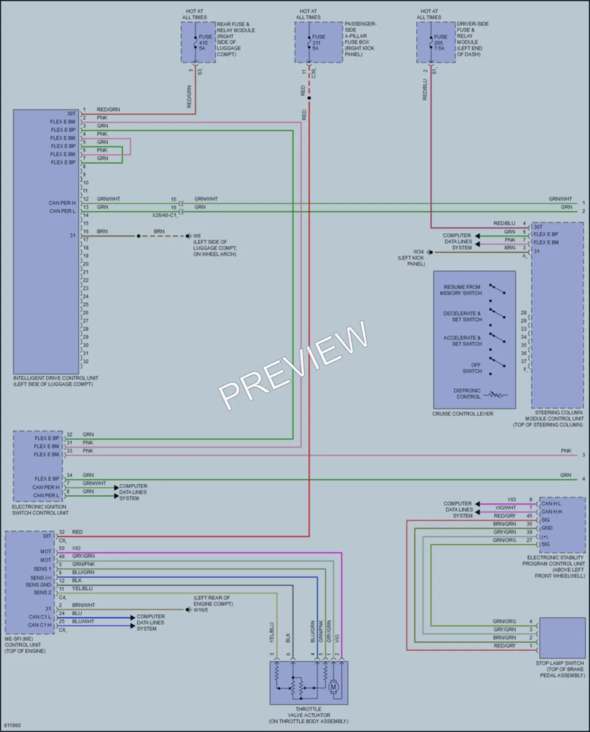 2022 MercedesBenz E450 Cruise Control wiring diagram preview