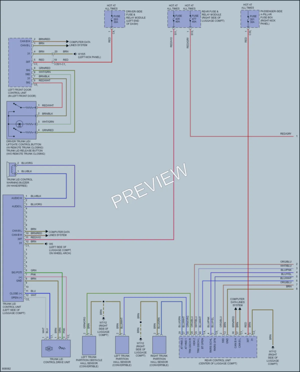 2022 MercedesBenz E450 Trunk Tailgate Fuel Door wiring diagram preview