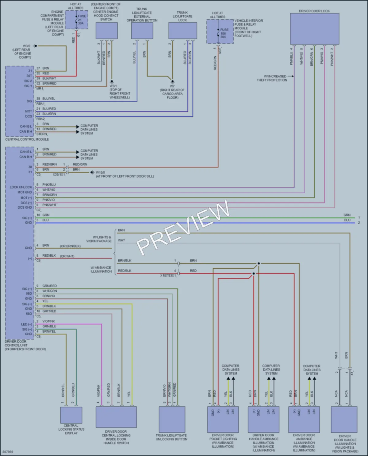 2022 MercedesBenz GLB250 Anti Theft wiring diagram preview
