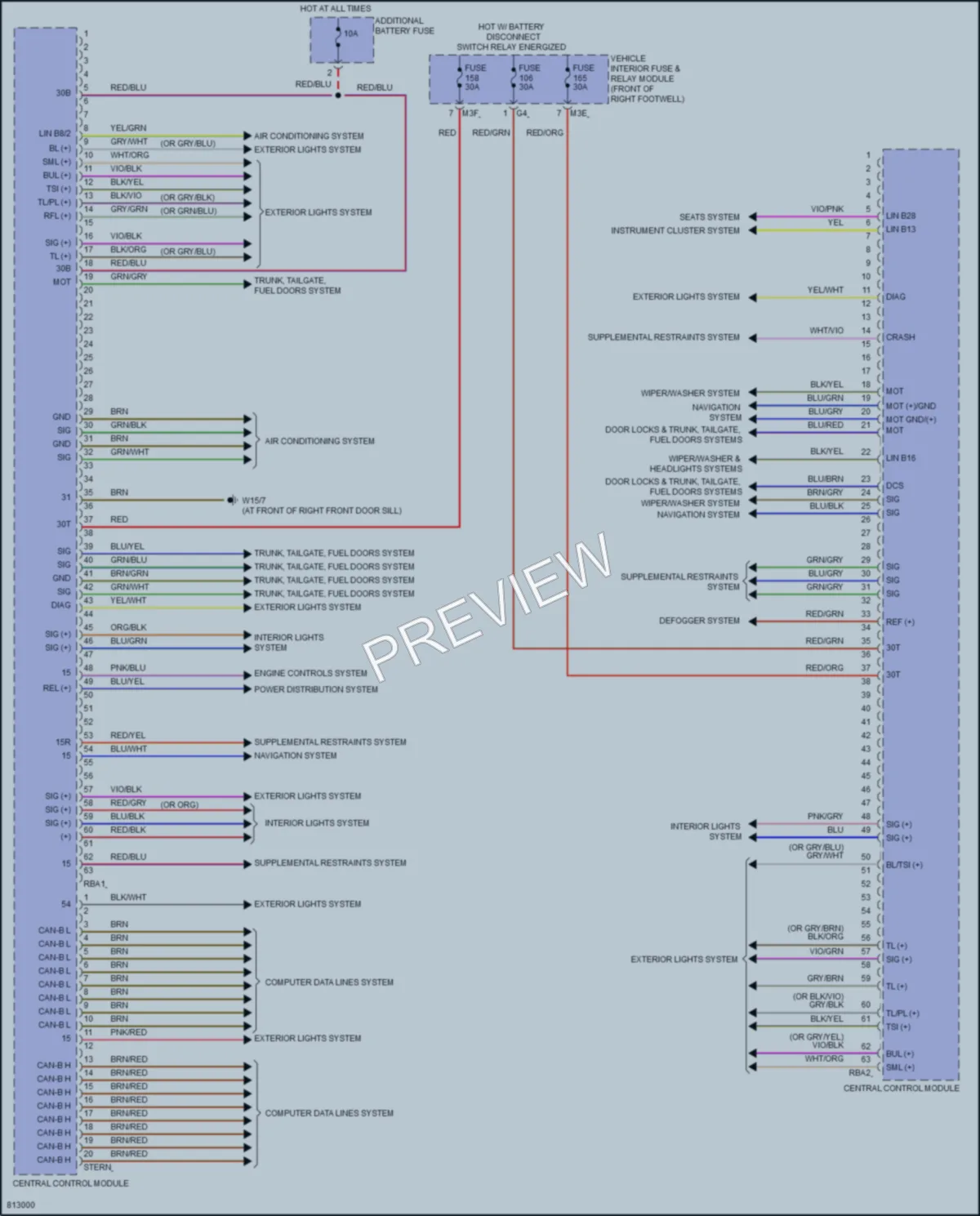 2022 MercedesBenz GLB250 Body Control Modules wiring diagram preview